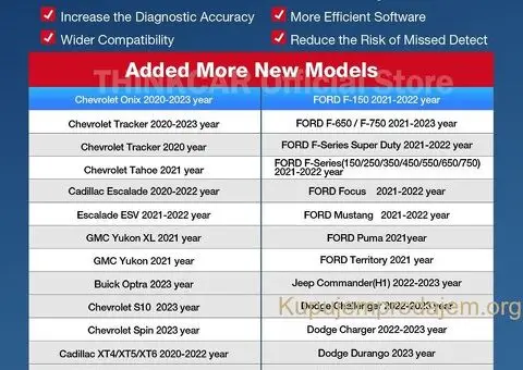 Kingbolen Ediag Elite Bluetooth OBD2 Dijagnostika - 7/15