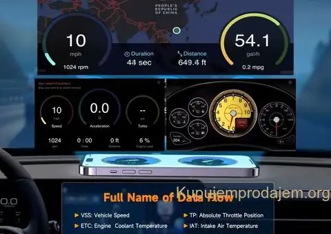 Novo - AlfaMetrix Bluetooth OBD2 skener - 13/15