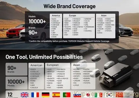 NOVO - TOPDON Carpal Bluetooth OBD2 za iOS i Android - 2/14