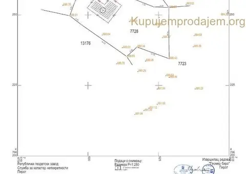 Stara planina seosko imanje na prodaju - 1/7