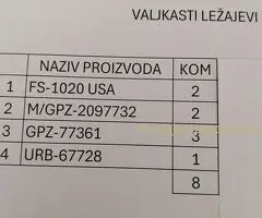Valjkasti lezajevi