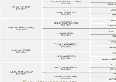 Patuljasti šnaucer žensko štene - 3/5