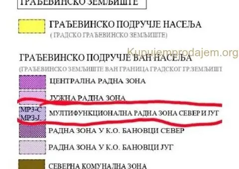 Prodajem zemljiste u Staroj Pazovi - 3/6