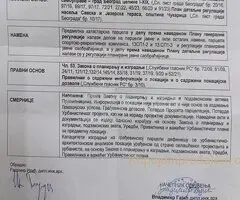 Na prodaju parcela kod toplane na Ceraku