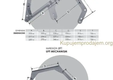 Popravljam sve vrste makaza i mehanizama na krevetima, dvosedima i trosedima - 3/6