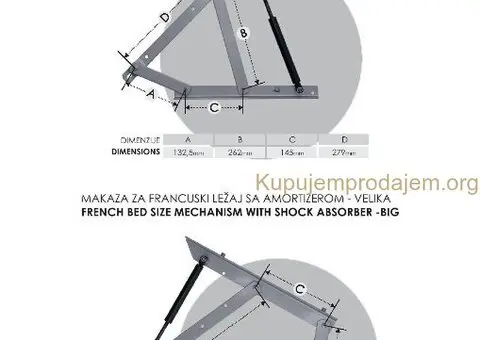 Popravljam sve vrste makaza i mehanizama na krevetima, dvosedima i trosedima - 5/6