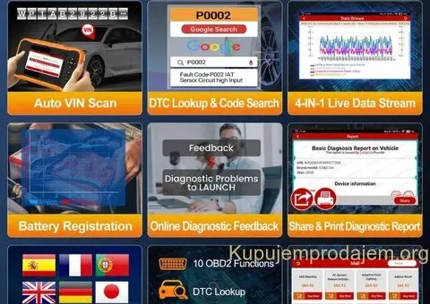 NOVO -LAUNCH X431 Creader Elite 2.0- FGC za Ford GM Chrysler - 9/15