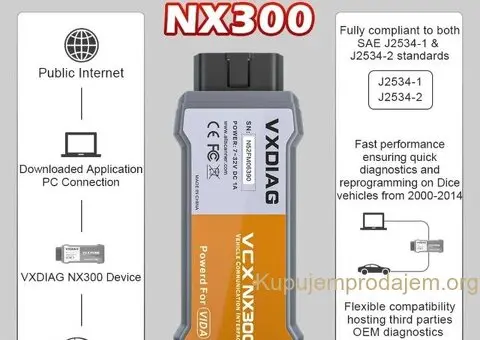 VXDIAG VCX NANO NX300 za Volvo – profesionalni dijagnostički interfejs - 8/15