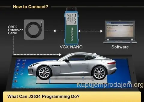 NOVO- VXDIAG VCX NANO NX100 WiFi- VW/Audi/Škoda/Seat/Bentley - 12/15