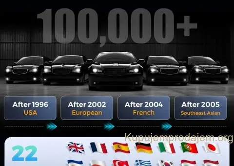 Novo - Kingbolen Ediag Elite Bluetooth OBD2 Dijagnostika - 6/15