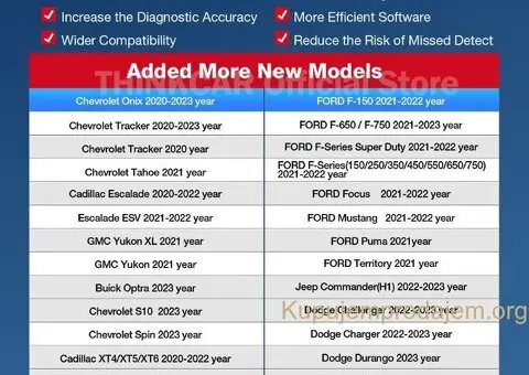 Novo - Kingbolen Ediag Elite Bluetooth OBD2 Dijagnostika - 7/15