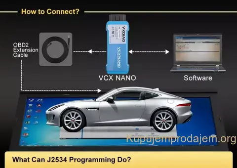 Novo - VXDIAG NANO NX400 Pro USB / WIFI Toyota Lexus OBD2 - 6/15