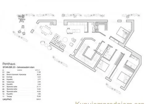 Centar, Dalmatinska, Penthaus, 4.0, 199,31m2 novogradnja - 3/10