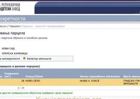 Plac Sremska Kamenica 737m2 - 8/10