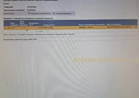 Plac na prodaju Trmčare-Kruševac - 7/9