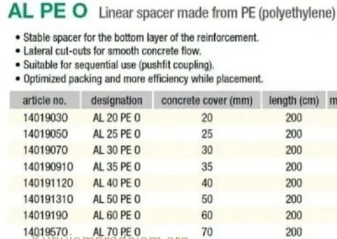 Građevinski distanceri za armaturu EXTE-Nemačka - 8/12