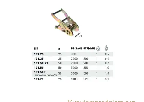 Zatezač za ceradu 101.35